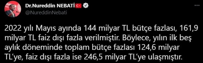 Bakan Nebati: “Bütçe Gelirlerinin İhtiyatlı Duruşla Desteklenmesi Faiz Dışı Fazla Verdi”