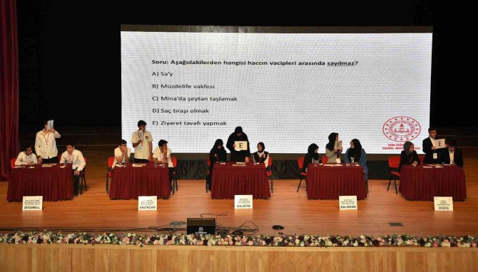 Denizli ‘İ̇mam Hatipliler Yarışıyor’ Türkiye Finaline Ev Sahipliği Yaptı