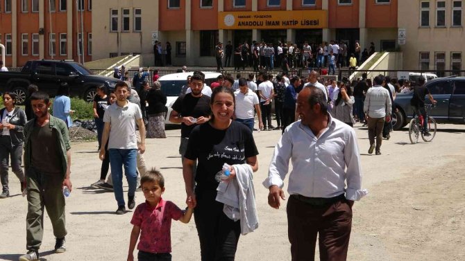 Yüksekova’da Yks Sınavın Birinci Oturumu Sona Erdi