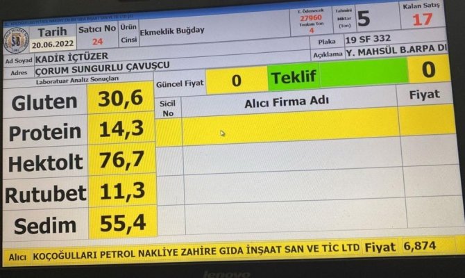 Sungurlu’da İlk Buğday Ticaret Borsası’na Geldi