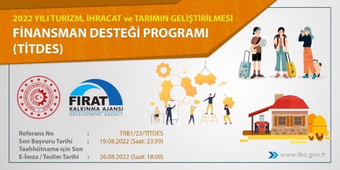 Fka’dan Kobi̇’lere Finansman Desteği