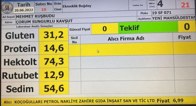 Sungurlu’da İlk Buğday Ticaret Borsası’na Geldi