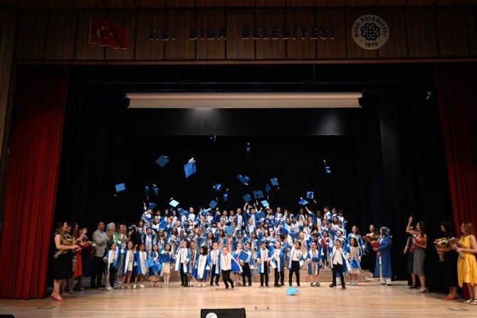 Minikler Kep Atarak Mezun Oldular