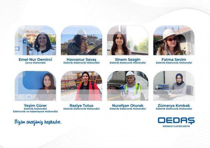 Oedaş Kadın Mühendis Oranını Yüzde 23’e Yükseltti