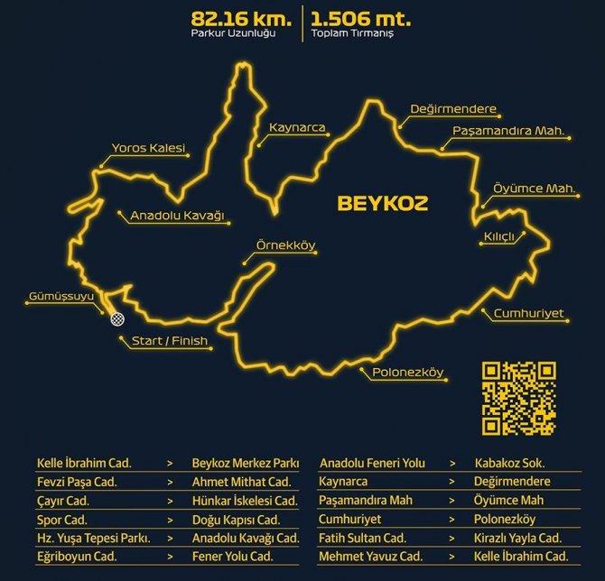 Beykoz’da Bazı Yollar Pazar Günü Kapalı Olacak