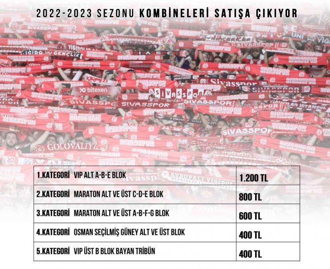 Sivasspor’da Öncelikli Kombine Satışları Başlıyor