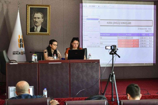 Halk Ekmek Büfesi Sayısı 422’ye Yükseldi