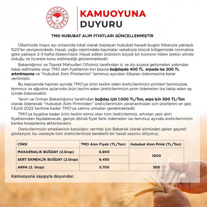Tmo Hububat Alım Fiyatları Güncellendi