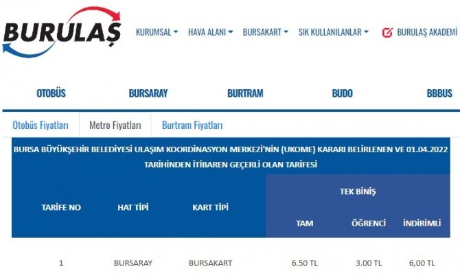 Bursa’da Ulaşıma Zam