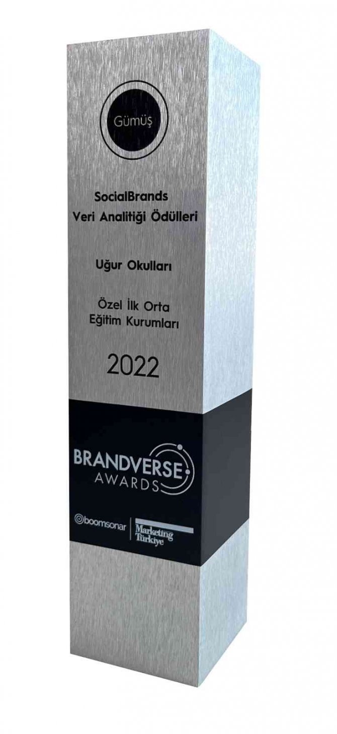 Uğur Okullarına Sosyal Medyada 3. Ödül