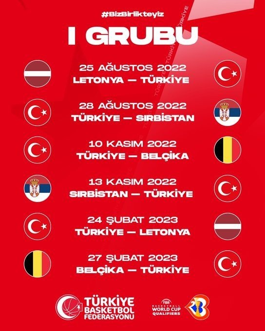 A Milli Erkek Basketbol Takımı’nın İkinci Tur Maç Programı Belli Oldu