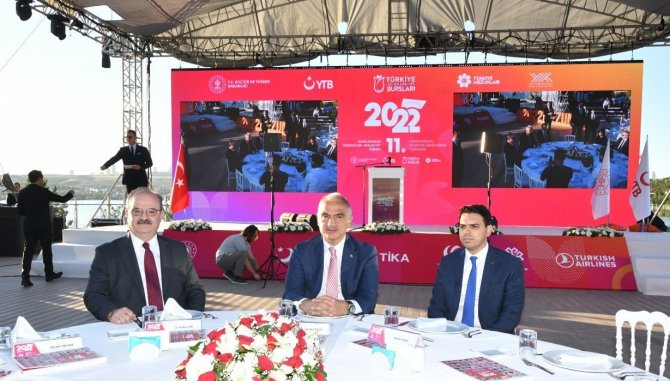 Bakan Ersoy: “Türkiye Burslarına Bu Yıl 171 Farklı Ülkeden 165 Bin 691 Başvuru Yapıldı”