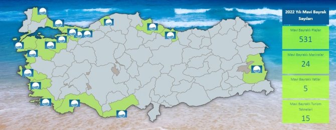 Karadeniz’e En Çok Kıyısı Olan Sinop’ta ’Mavi Bayrak’ Yok