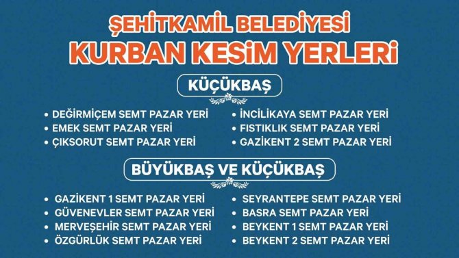 Şehitkamil’de Kurban Satış Ve Kesim Yerleri Belirlendi