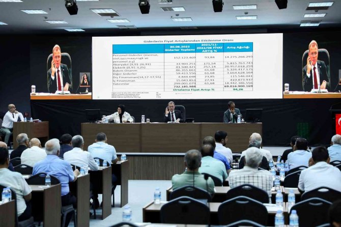 Meski̇’nin Borcu 1 Milyar 140 Milyon Lira