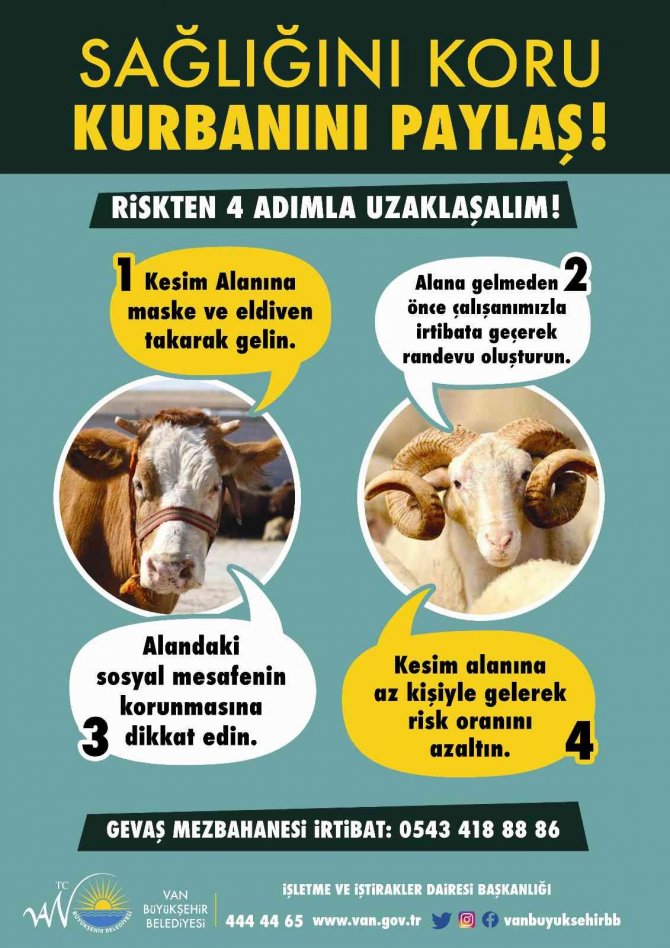 Van’da Kurban Kesim Yerleri Belirlendi