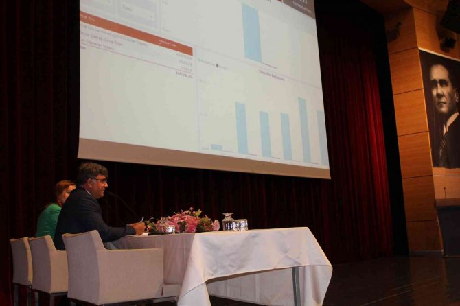 Kurvaziyer Gemiler Sinop’a Doğru Yola Çıkıyor