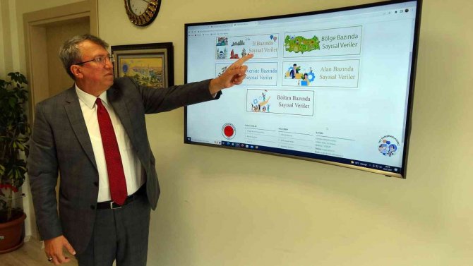 Üniversite Tercihi Yapacak Öğrencilere Yozgat Bozok Üniversitesi’nden Büyük Kolaylık