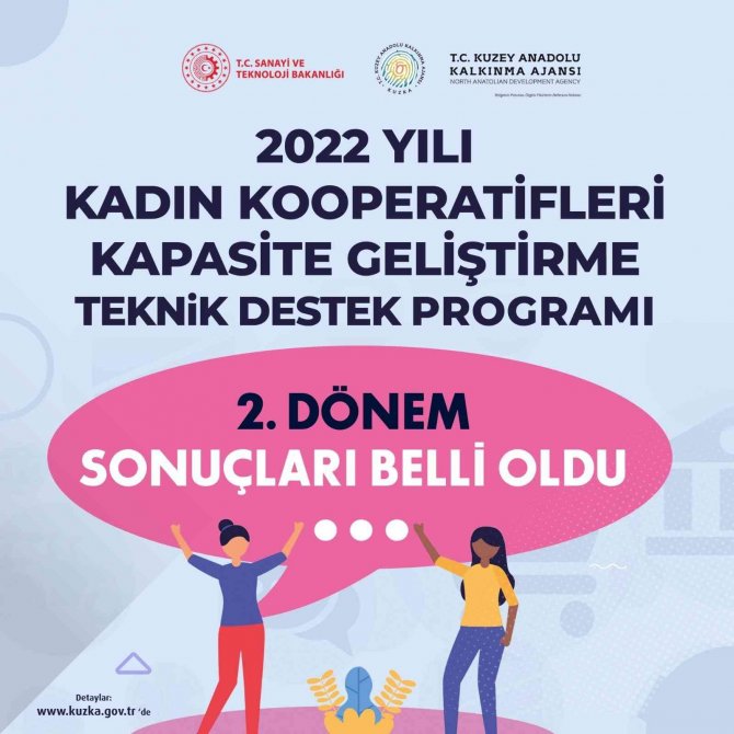Kadın Kooperatifleri Teknik Destek Programı Sonuçları Belli Oldu