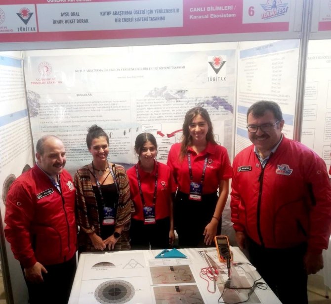 Muğla Bi̇lsem Öğrencileri 2022 Türkiye 3’üncüsü Oldu