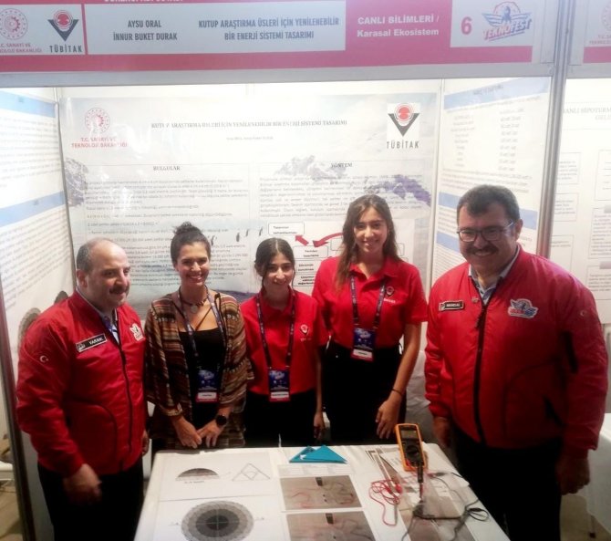 Muğla Bi̇lsem Öğrencileri 2022 Türkiye 3’üncüsü Oldu