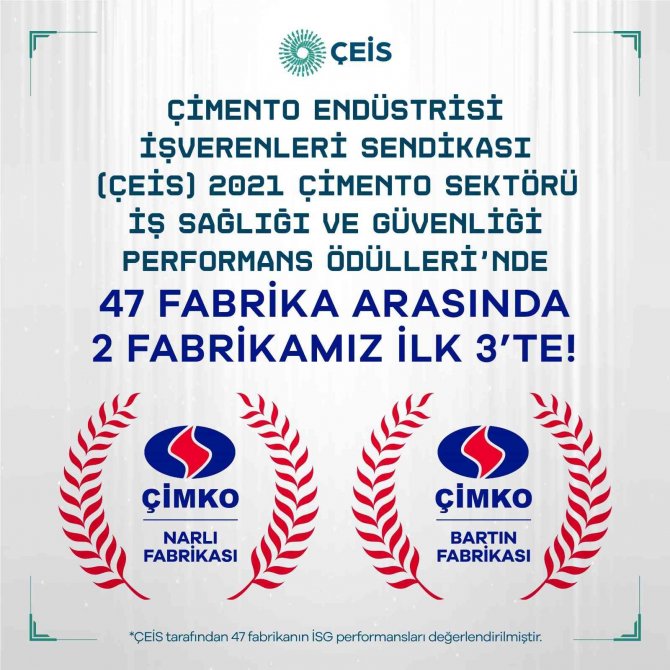 Çei̇s 2021 İş Sağlığı Ve Güvenliği Performans Ödülleri