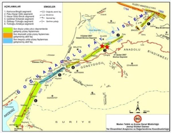 Malatya’yı Korkutan Deprem Uyarısı