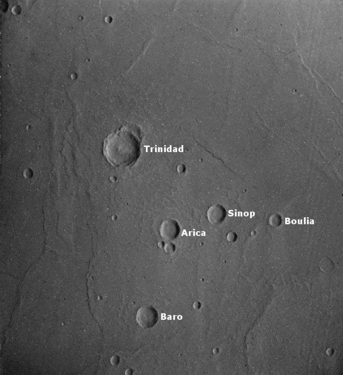 Uzayda Yıllardır Var Olan 21 Türk İsmi