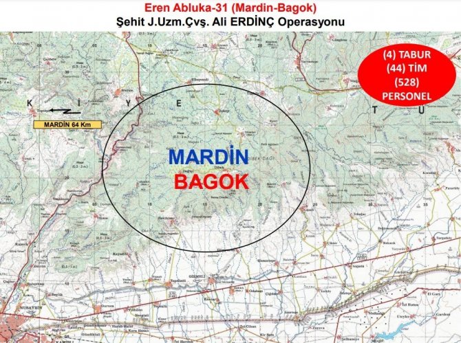 Eren Abluka-31 Operasyonu Başladı