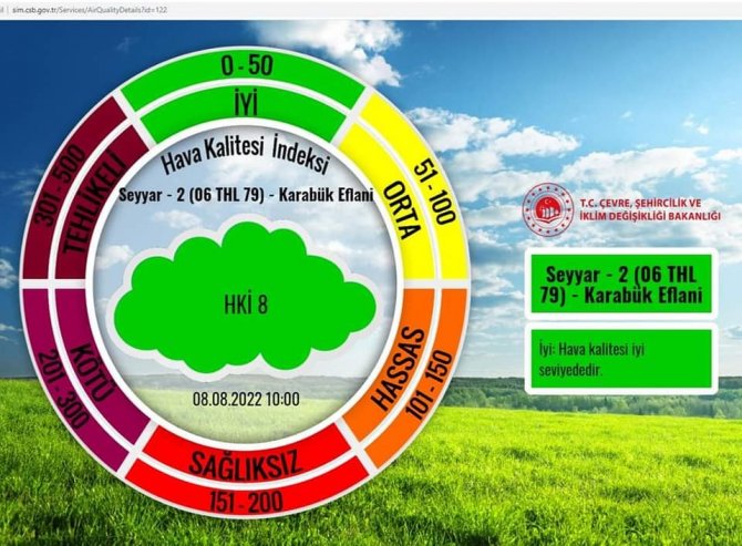 Eflani “Sakin Şehir” Üyeliği İçin Hazırlanıyor