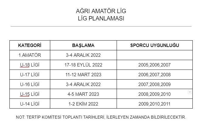Ağrı Amatörü U18 Maçları İle Başlayacak