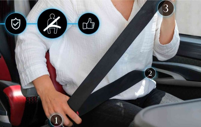 Üç Noktalı Emniyet Kemerleriyle Yolculuklar Daha Güvenli Hale Geldi