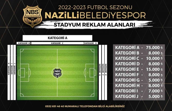 Nazilli Belediyespor’dan Kombine Kart Çağrısı