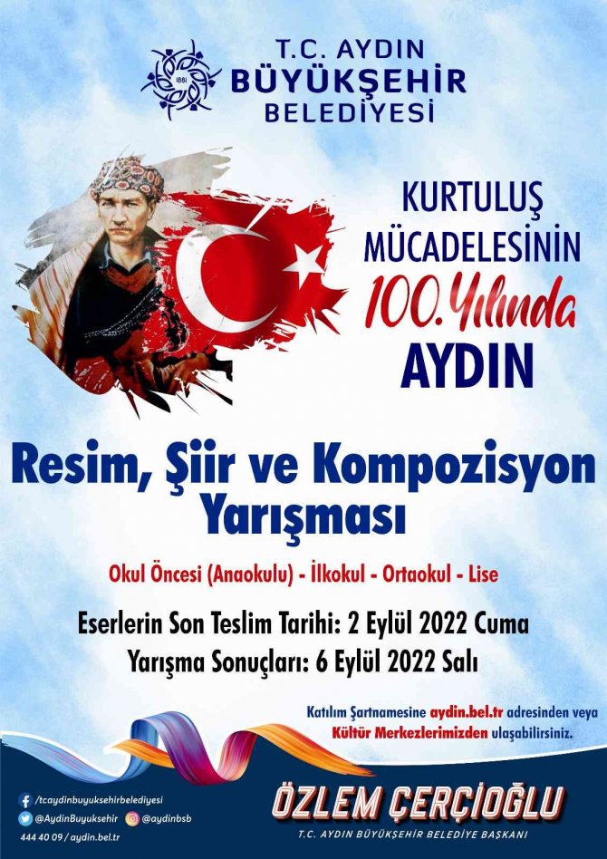 Büyükşehir, ’Kurtuluş Mücadelesinde Aydın’ Temalı Yarışma Düzenleyecek