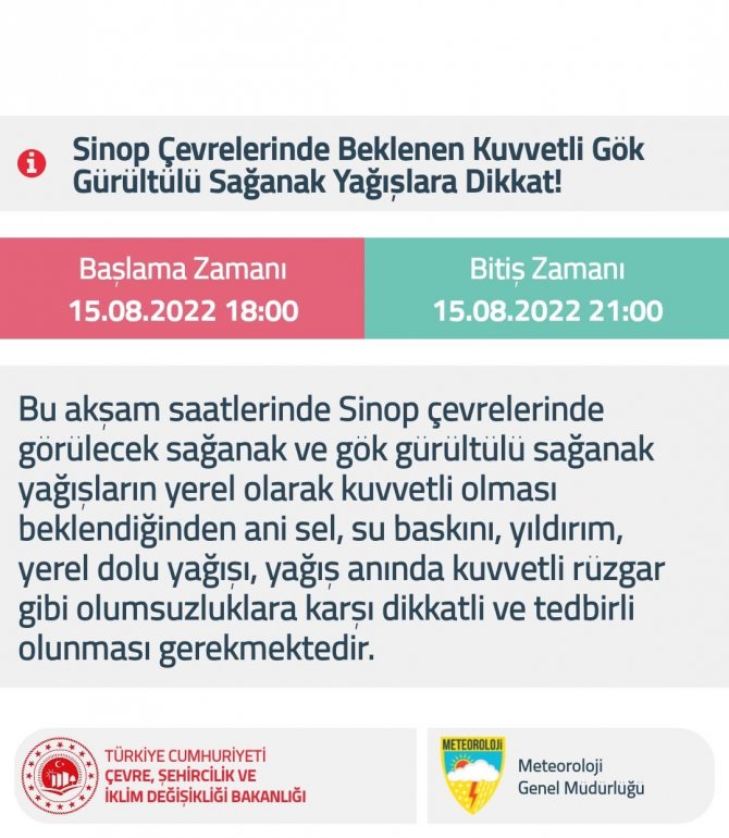 Meteorolojiden Sinop Ve Çevresi İçin Yağış Uyarısı