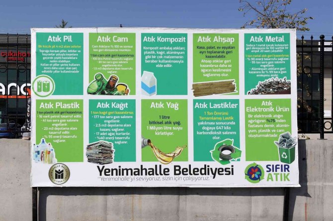 Yenimahalle’den Geri Dönüşüme Dev Katkı