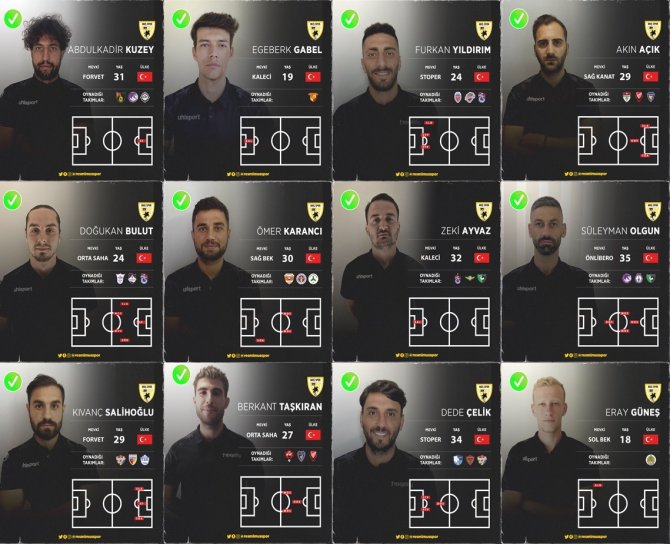 Muş Spor, 12 Transferle Sözleşme İmzaladı
