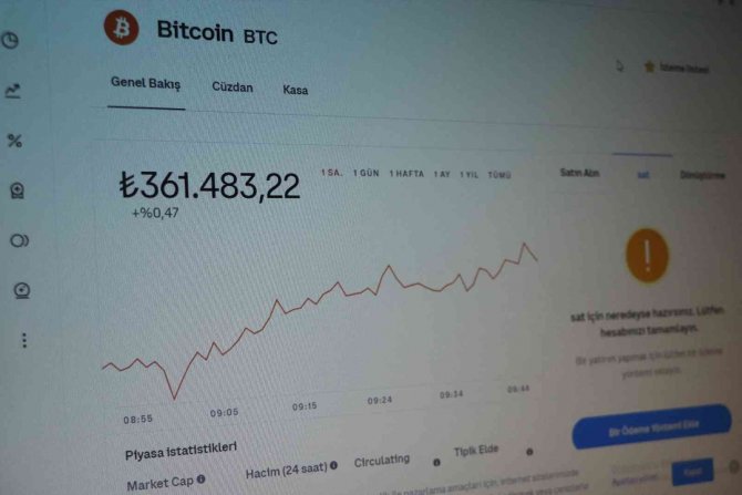 Kripto Para Bağımlılığı Evliliklerin Bitmesine Yol Açabilir