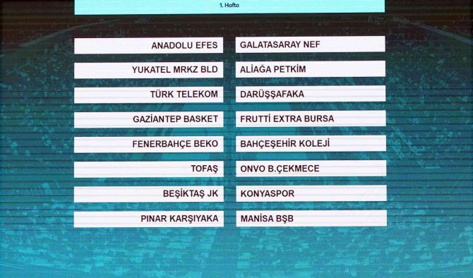 Basketbol Süper Ligi Fikstürü Çekildi