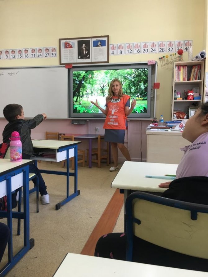 Tema Vakfı Sinop’ta 1524 Çocuğa Ulaştı