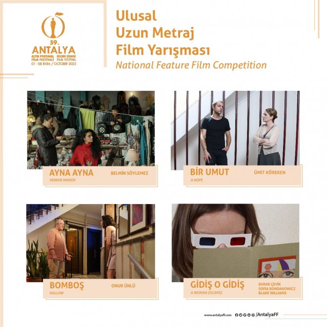 59. Antalya Altın Portakal Film Festivali’nde Ulusal Yarışma Filmleri Belli Oldu