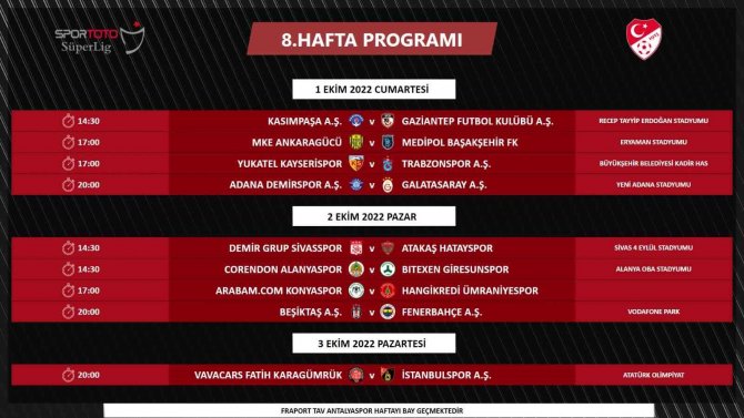 Süper Lig’de 9 Haftalık Program Açıklandı