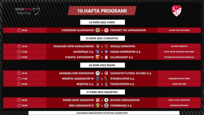 Süper Lig’de 9 Haftalık Program Açıklandı