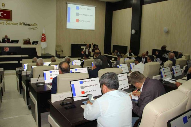 Afyonkarahisar İ̇gm Toplantılarında Gündem Maddeleri Görüşüldü