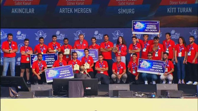 Subü Teknofest’te Başarılarıyla Göz Doldurdu