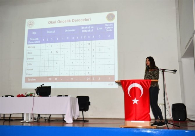 2022-2023 Eğitim-öğretim Yılının İlk Gününde Ardahan’da Alınacak Tedbirler Açıklandı