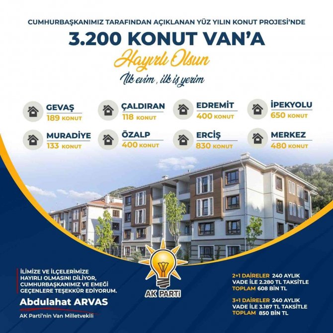 Milletvekili Arvas: “Van’a 3 Bin 200 Konut Yapılacak”