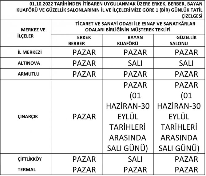 Yalova’da Berber, Kuaför Ve Güzellik Salonlarının Tatil Günleri Belirlendi