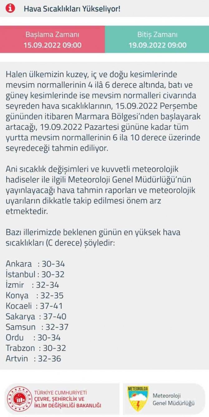 Aydın’da Hava Sıcaklıkları Artacak