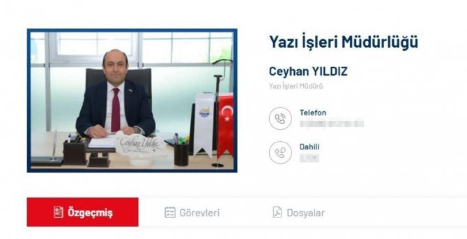 Chp’li Belediyede 1 Kişiye 3 Müdürlük